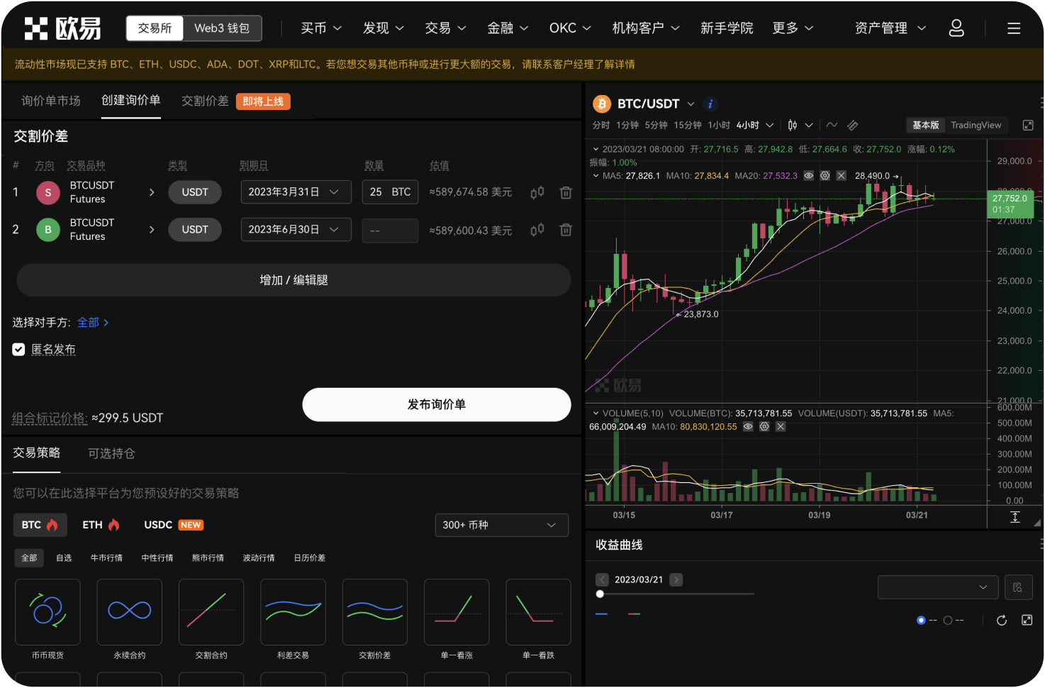 山寨币当前的表现如何